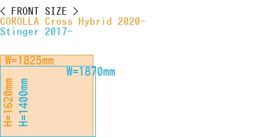 #COROLLA Cross Hybrid 2020- + Stinger 2017-